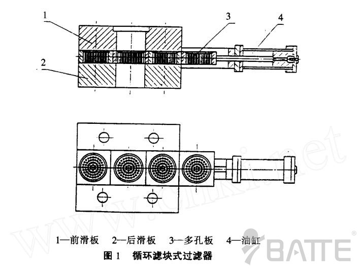 换网器结构