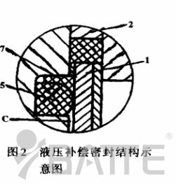 熔体泵